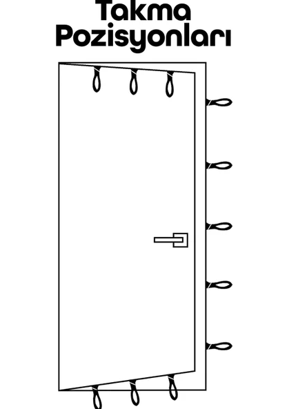 Direnç Bandı Kapı Aparatı